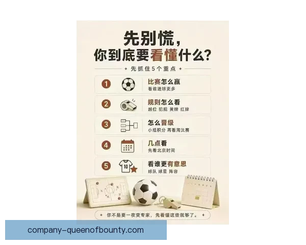 2026年世界杯观赛全攻略 从赛程解读到观赛体验小贴士